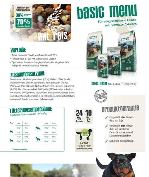 Bewi Dog Basic Menu 25kg – Bild 4