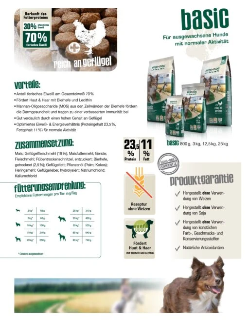 Bewi Dog Basic 12,5kg – Bild 4