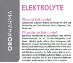 Oropharma Dextrotonic 500ml -Tierbedarf Laden elektrolyte
