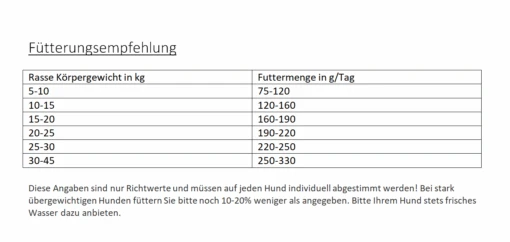 Gladen Light Senior 2er-Pack 30kg – Bild 2