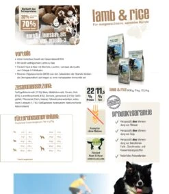 Bewi Dog Lamb & Rice 12,5kg -Tierbedarf Laden lammundreiszusammenfassung