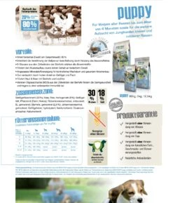 Bewi Dog Puppy 12,5kg -Tierbedarf Laden puppyzusammenfassung1